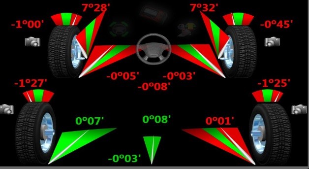 v 2200 ecran controle